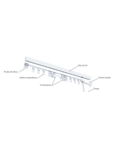 Support-de-Fixation-Murale-Pour-Tringle-rideau-Rail-ou-chemin-de-fer