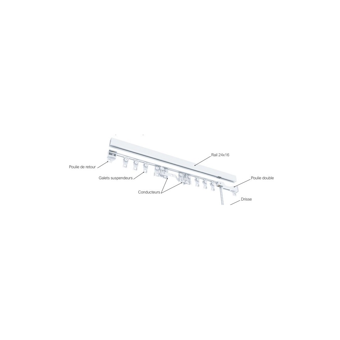 Rail rideau aluminium FIXI 125cm blanc